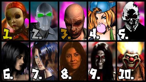 Top 10 Favorite Twisted Metal Characters. by JacobSpy on DeviantArt