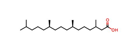 Phytanic Acid | CAS No. 14721-66-5 | Clearsynth