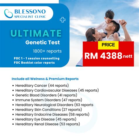 Allergy Test Malaysia | Allergen Test 107 IgE | Food Intolerance Test IgG