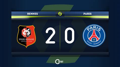 Actu Foot On Twitter ⏱ TerminÉ Rennes 2 0 Paris ⚽️ Laborde ⚽️ Tait Le Stade Rennais Fait