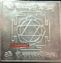 Yantras Buy Energized Vedic Yantras In Silver Copper Gold Online