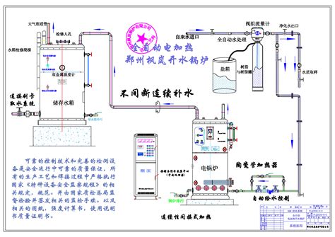 电开水锅炉（蓄热式，陶瓷管，不锈钢管）102郑州枫岚锅炉有限公司官网，燃气蒸汽锅炉燃煤蒸汽锅炉电加热蒸汽锅炉导热油锅炉郑州锅炉厂