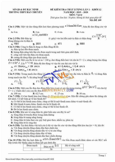 doc Đề thi thử THPT QG Thư Viện Vật Lý