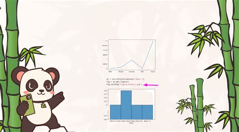 Pandas A Poderosa Ferramenta para Análise de Dados em Python Você