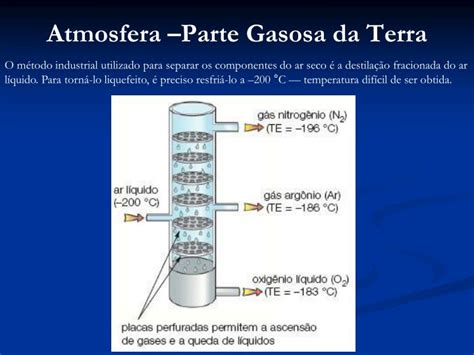 Ppt QuÍmica Descritiva Powerpoint Presentation Id5970130