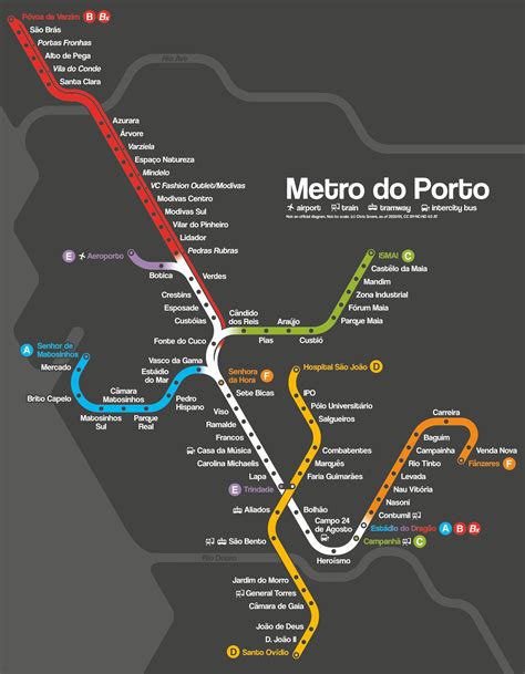 Portugal train / rail maps