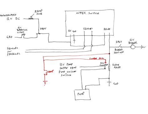 Duo Therm Troubleshooting Guide