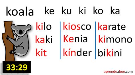 Sílabas ka ke ki ko ku para niños aprendealeer