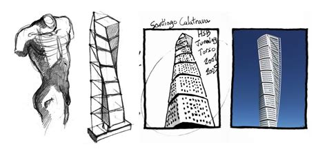 Términos Arquitectónicos Academia De Diseño