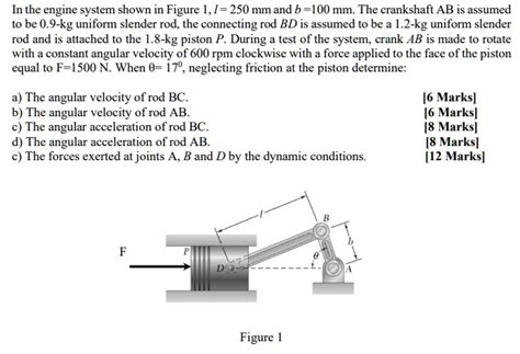 SOLVED CLEARLY THANK YOU In The Engine System Shown In Figure 1 L