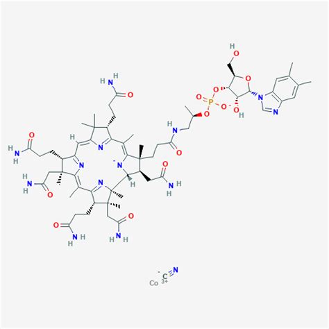 Vitamine B Quelle Est La Meilleure Forme Julien Venesson