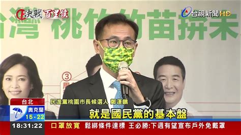 桃園市長民調逼近 鄭運鵬 張善政只靠基本盤 Youtube