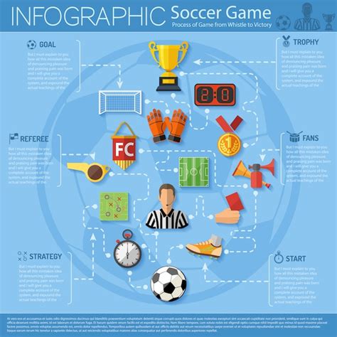 Premium Vector | Soccer Infographics