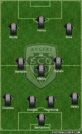 Angers SCO (France) Football Formation