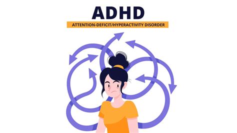 Attention Deficit Hyperactivity Disorder Adhd Psychebeyond