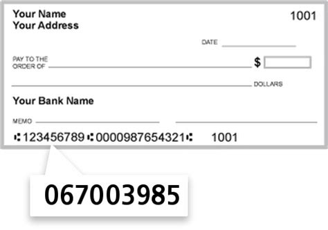 Routing Number 067003985 - Bank of America NA in RICHMOND, Virginia ...