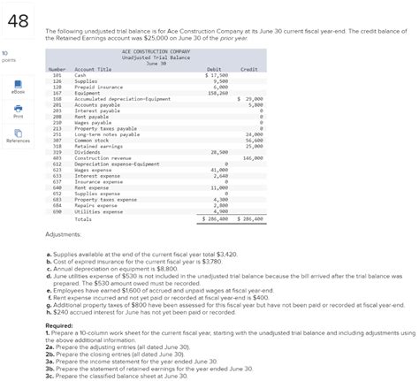 Solved The Following Unadjusted Trial Balance Is For Ace Chegg