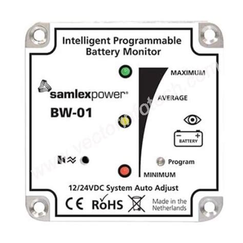 BW-01 | Vector InfoTech