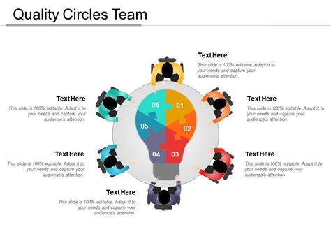 Quality Circles Team Powerpoint Slide Presentation Sample Slide Ppt