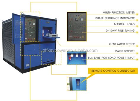 Diagram Simplex Load Bank Wiring Diagrams Mydiagram Online