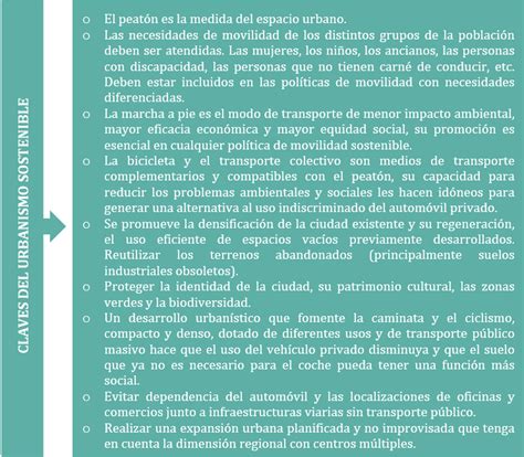 Qu Es Un Dot Desarrollo Orientado Al Transporte Juli N Sastre