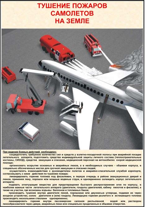 Плакаты - учебные стенды по пожарной безопасности / Плакаты / Pozhproekt.ru