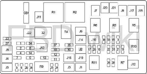 14 2010 Dodge Ram 1500 Fuse Box Diagram Janikjiachen