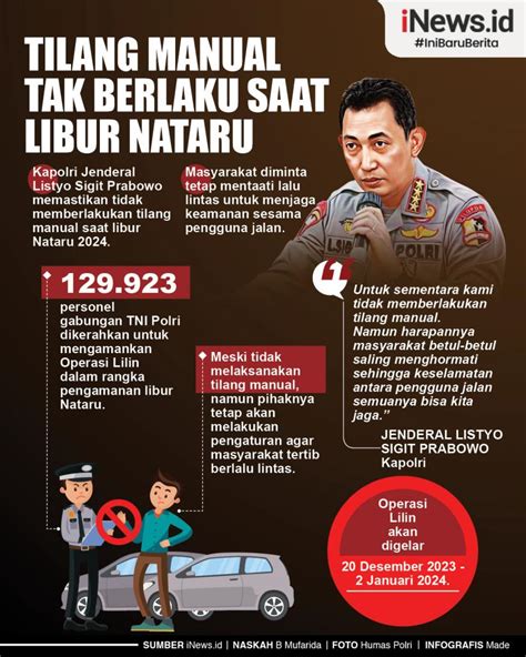 Infografis Tilang Manual Tak Berlaku Saat Libur Nataru