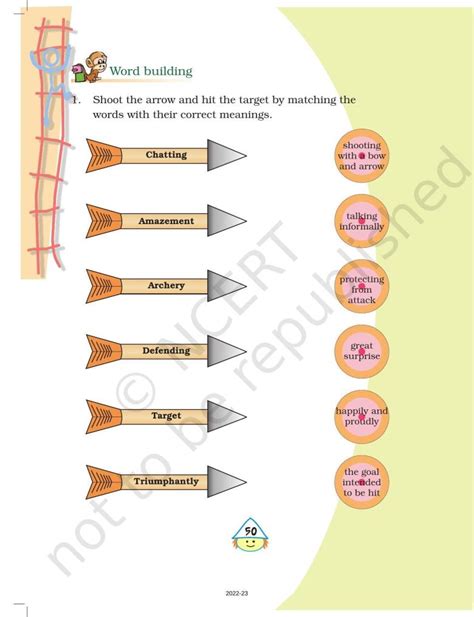 NCERT Book for Class 4 English: Chapter 6-Nasruddin’s Aim - IndCareer Schools