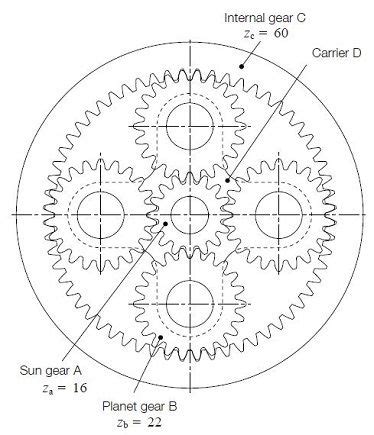 Basic Gear Terminology And Calculation Artofit