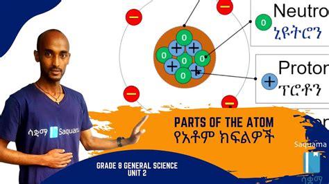 Grade General Science Unit Parts Of The Atom