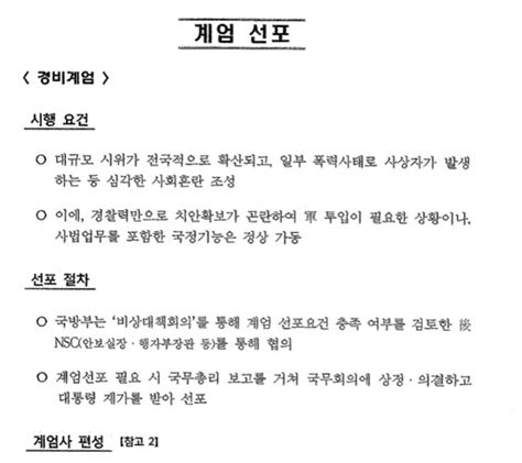 국방부 기무사 계엄령 문건 경위 검토 후 수사 여부 판단 네이트 뉴스