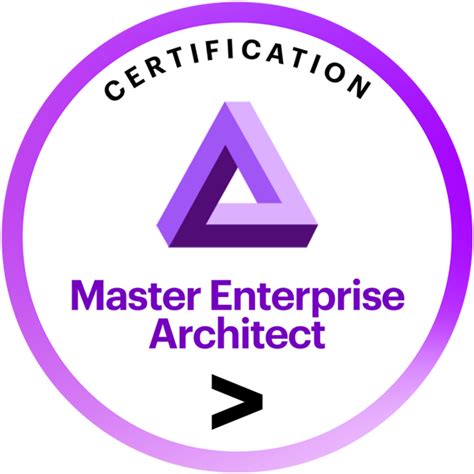 Master Enterprise Architect Certification Credly