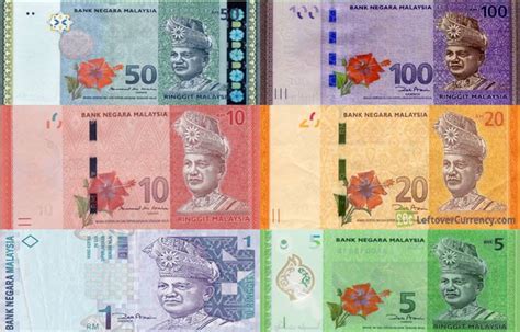 Malaysia Ringgit To Aud Dawn Elliott