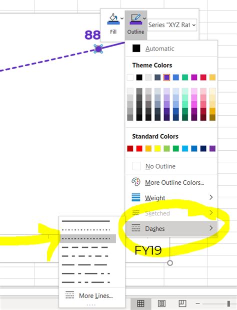 How To Add Dotted Lines To Line Graphs In Microsoft Excel Depict Data