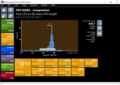 Teste O Desempenho Do Seu PC Estes Testes De Benchmark Gratuitos