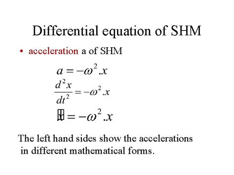 Physics Beyond 2000 Chapter 5 Simple Harmonic Motion