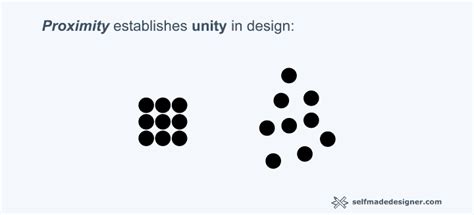 Proximity Design Principle Example