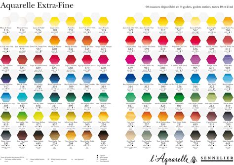 Aquarelle Extra Fine Sennelier Beauxartscooleursdistribution Fr