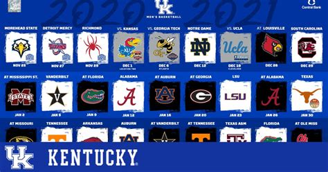 Kentucky Men’s Basketball Unveils 2020-21 Schedule – UK Athletics