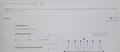 Solved Зл Graph The Following Function Y 3sec X Step