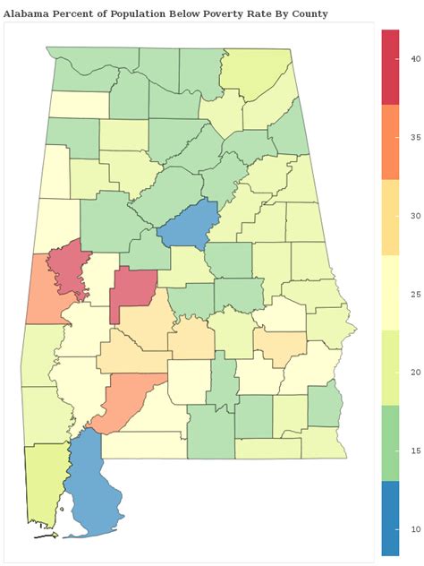 Alabama Poverty Rate