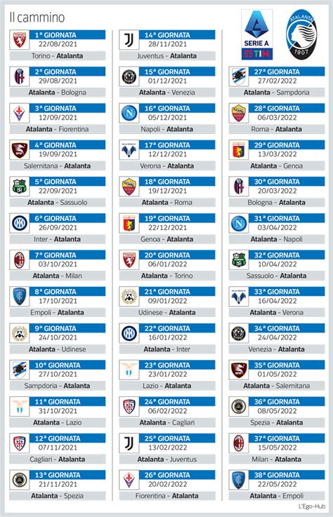 El Calendario De La Atalanta Un An Lisis Completo