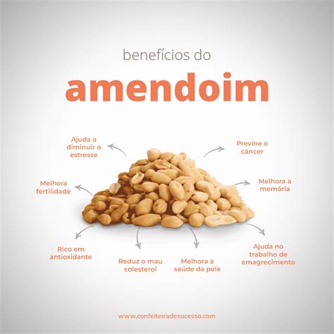 Amendoim Aumenta O Prazer - Benefícios Do Amendoim : Amendoim: O que é, Para que Serve, Benefícios ...