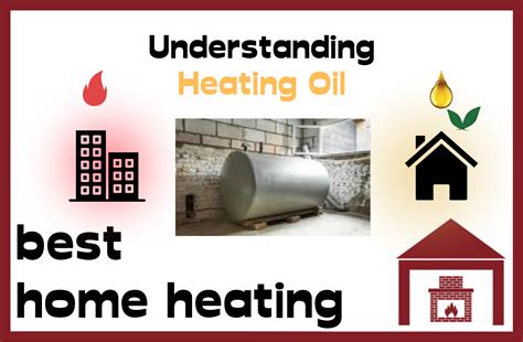 Understanding Heating Fuel-A Guide to Heating Oil for Homes ...