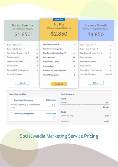 Tiered Pricing Examples Templates Fresh Proposals