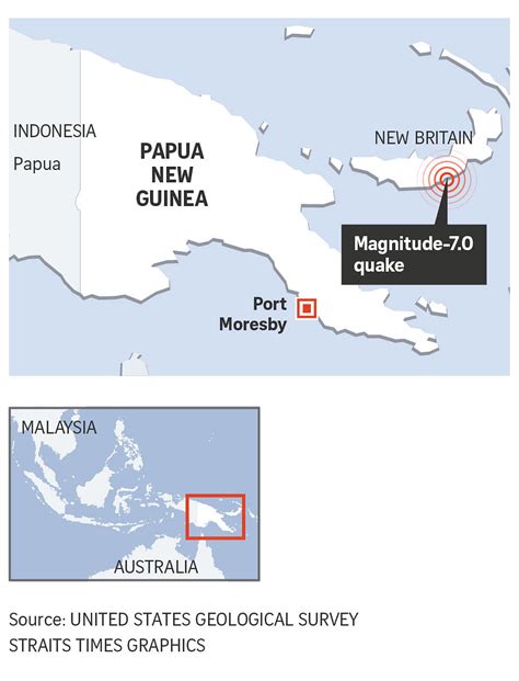 Major 7 0 Magnitude Quake Hits Papua New Guinea Usgs The Straits Times