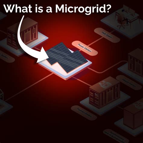 microgrid hpc