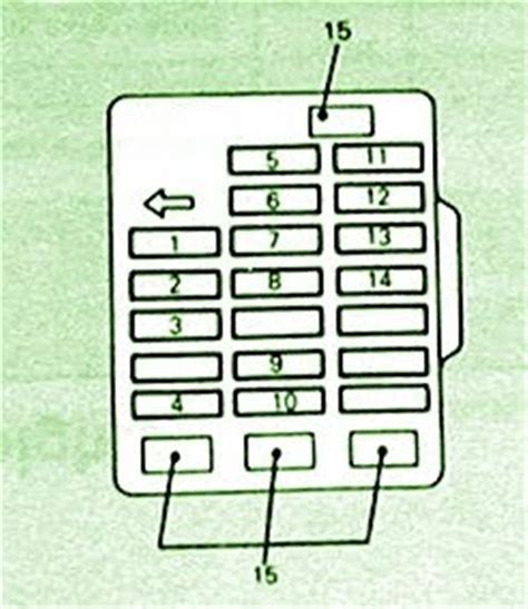 Mitsubishi Eclipse Fuse Diagram