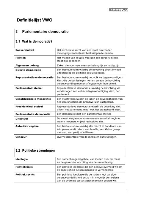 Begrippenlijst Parlementaire Democratie VWO Definitielijst VWO 3